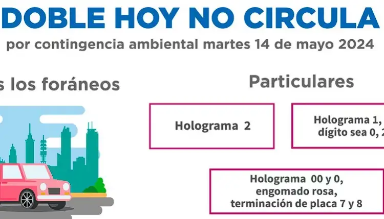 Mayo 14 Contingencia ambiental por ozono en la Zona Metropolitana del Valle de México