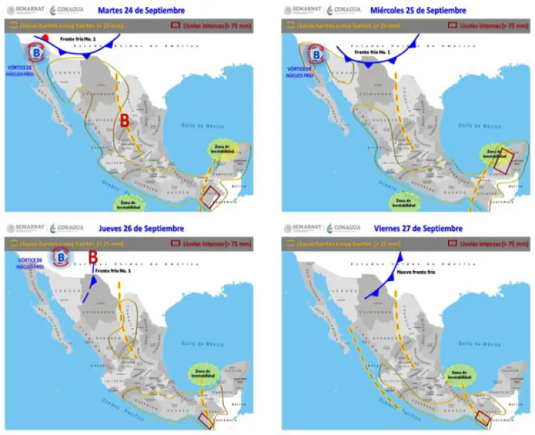 Pronostican lluvias, granizo y descenso de temperaturas para Sonora