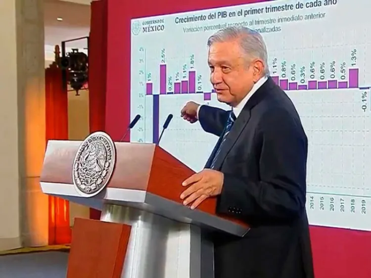 Viene la etapa más difícil para la economía por Covid-19: AMLO