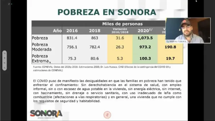 Auguran disparo de pobreza