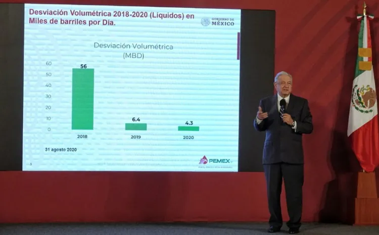 Se han ahorrado 163 mdp diarios por combate al huachicol: AMLO