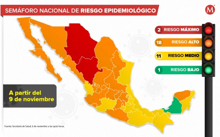 Cierran filas para enfrentar rebrote de Covid