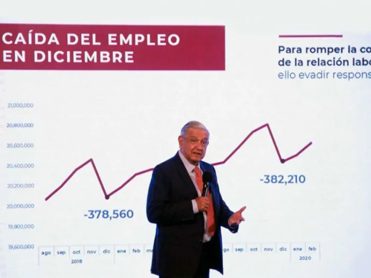 Presenta AMLO iniciativa contra el ‘outsourcing’