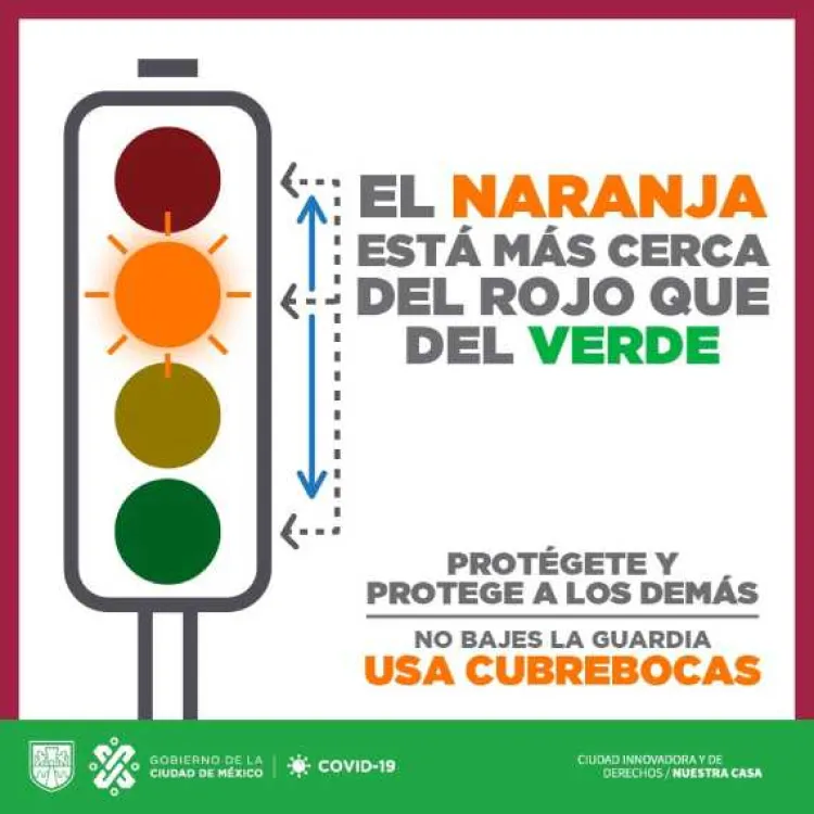 Hermosillo retrocede a color naranja: CES