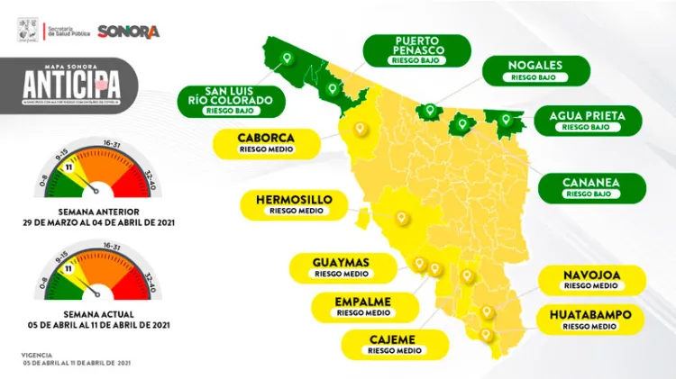 Con tendencia al alza cinco municipios en el Mapa Sonora Anticipa