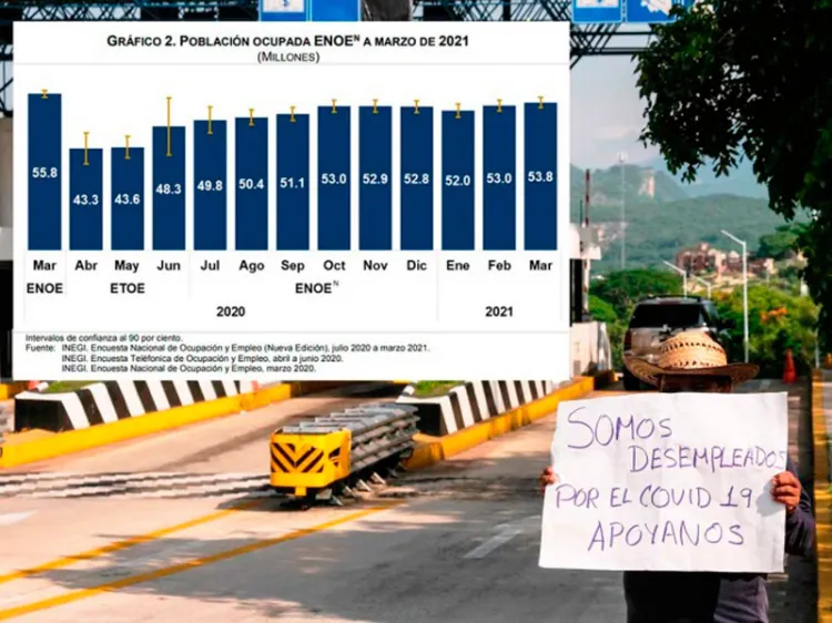 Reportan alza de 3.9% de la tasa de desempleo en marzo