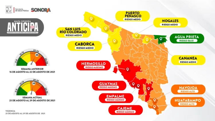 Nogales en riesgo  medio