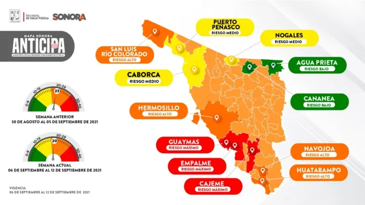 Sonora supera los 100 mil casos de Covid acumulados