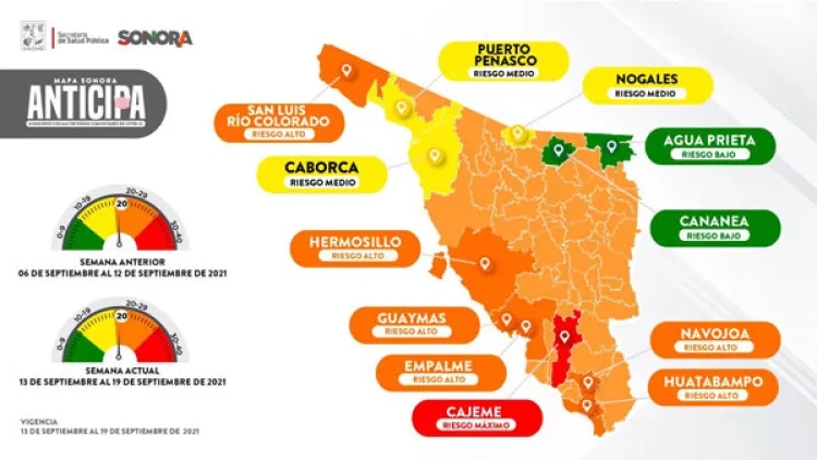 Registra Sonora descenso en número de contagios