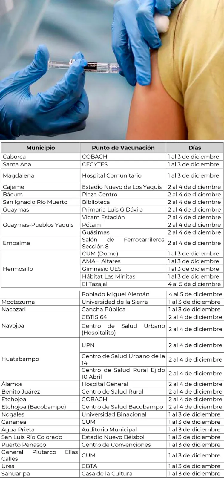 Inicia vacunación contra Covid para adolescentes de 15 a 17 años