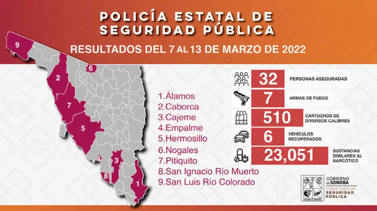 Asegura PESP a 32 personas en distintos municipios