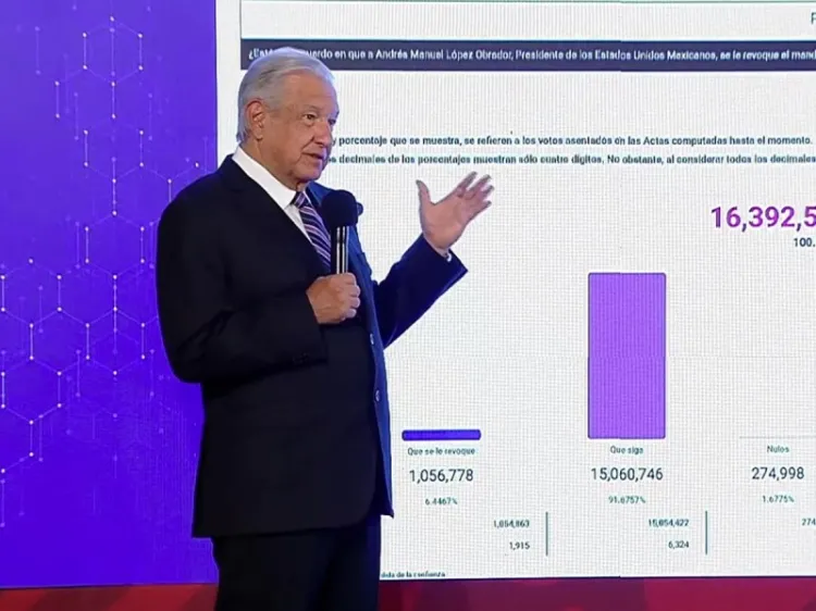 Votaron más en revocación que por Calderón en 2006: AMLO