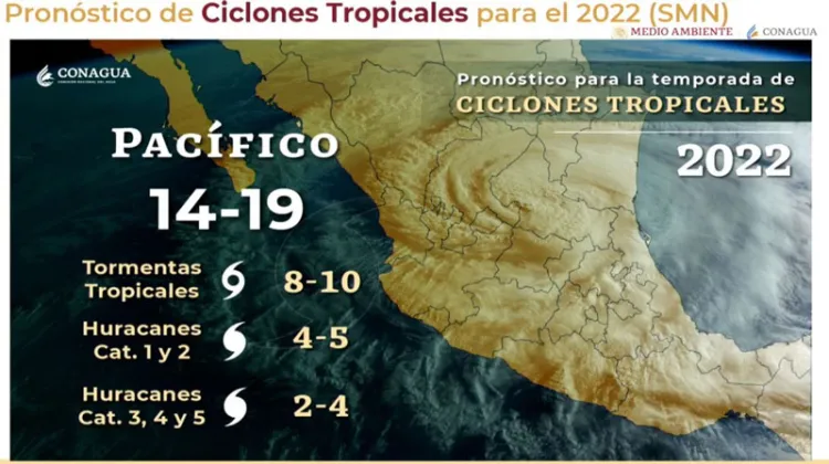 Está Sonora preparado para enfrentar posibles ciclones