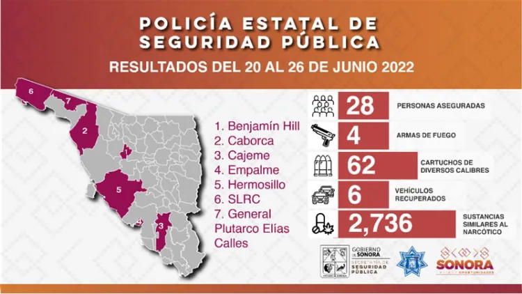 Asegura PESP armas de fuego cartuchos y vehículos robados