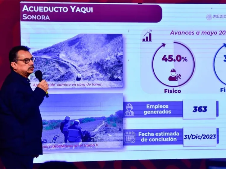 Conagua invierte más de 93 mdp en 15 proyectos hidráulicos en el país